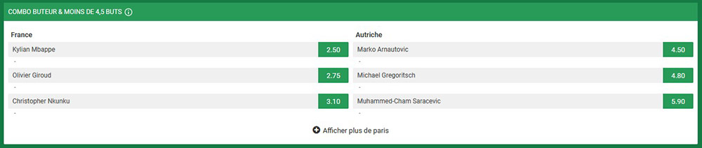 combo buteur total buts pari sportifs